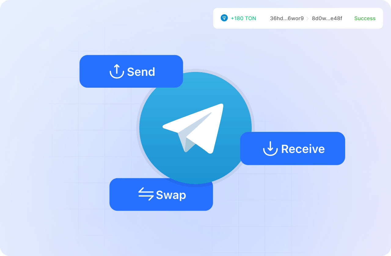 Personal payments dashboard